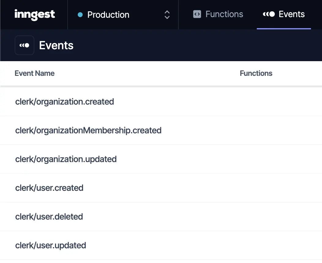 The Events page in the Inngest Dashboard showing a list of Clerk events.